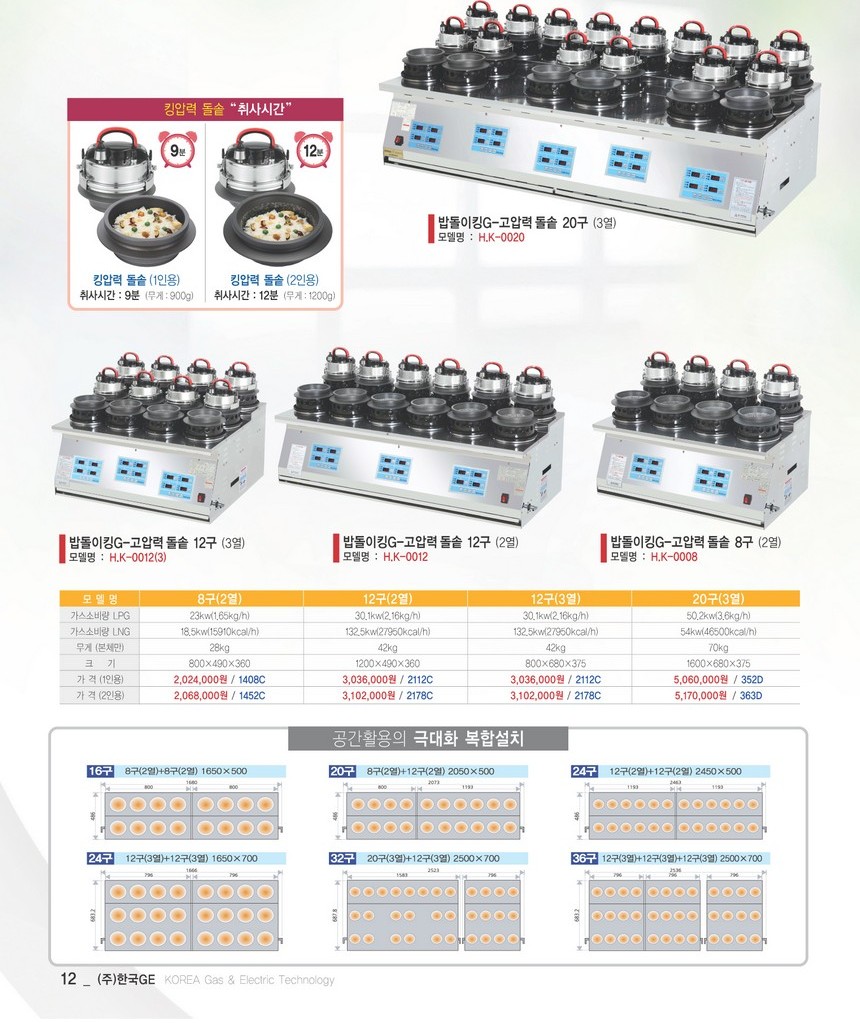 상품 상세 설명